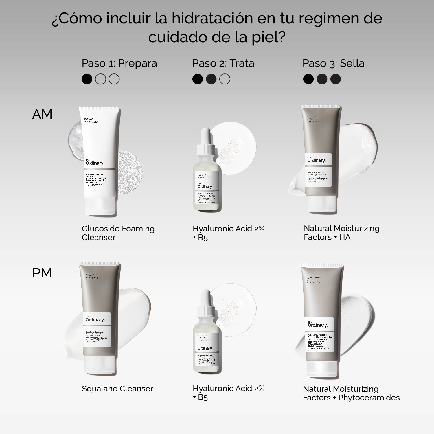 HYALURONIC ACID 2% + B5 (ÁCIDO HIALURÓNICO PARA ROSTRO)